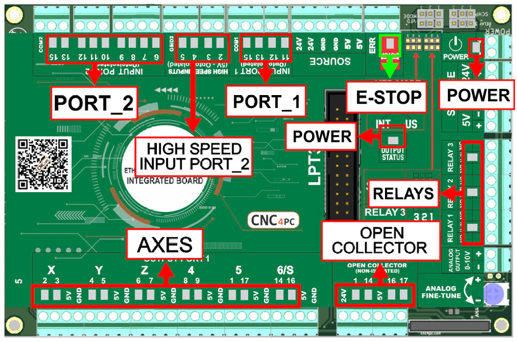 Ethernet Smooth Stepper ESS + C25XP CNC Control Bundle