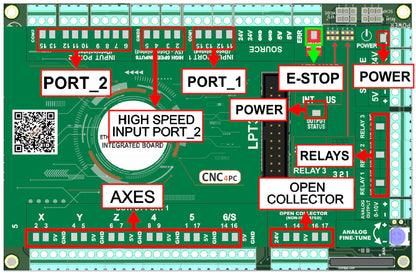 Ethernet Smooth Stepper ESS + C25XP CNC Control Bundle